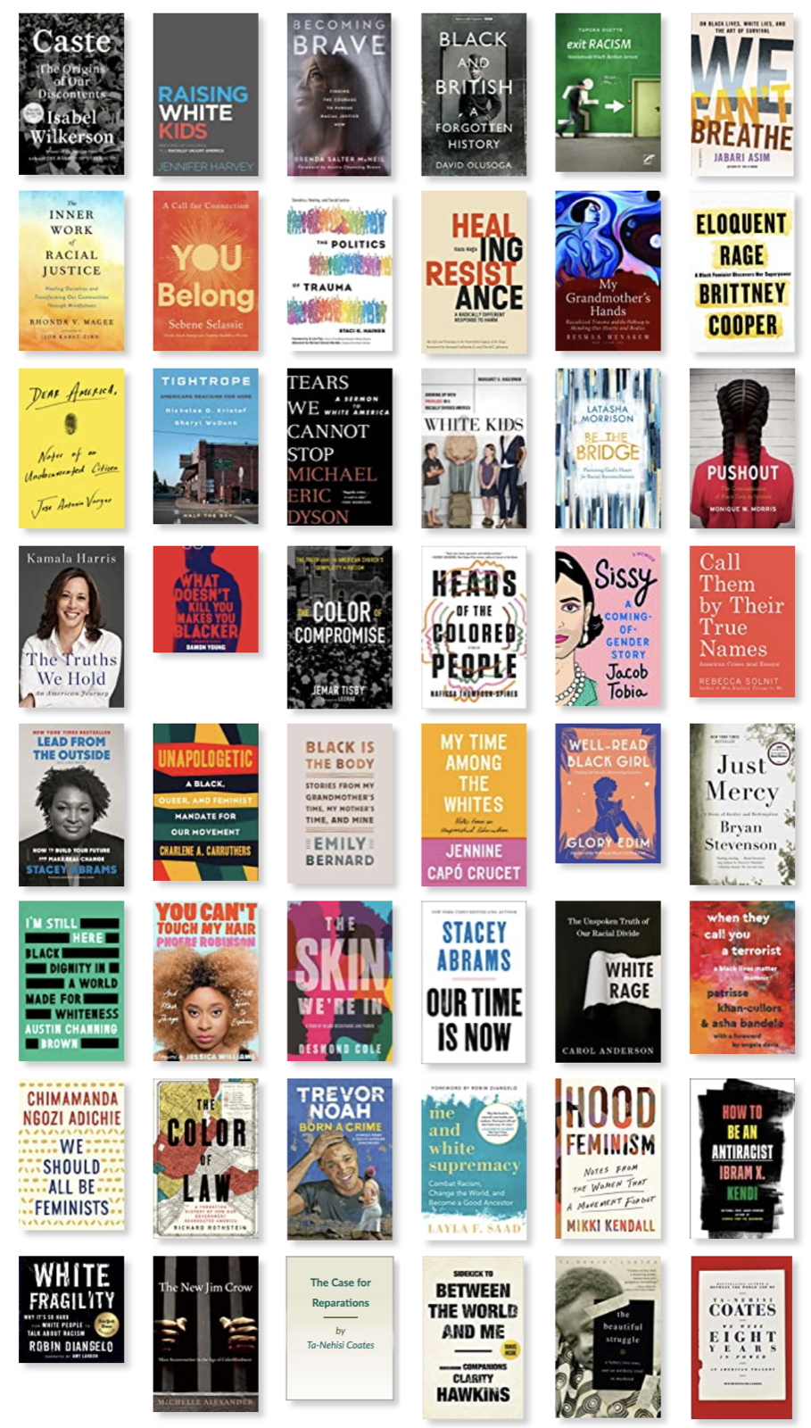 Recommended reading list 1